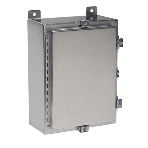 metal wall mounts enclosures|wiegmann wall mount enclosures.